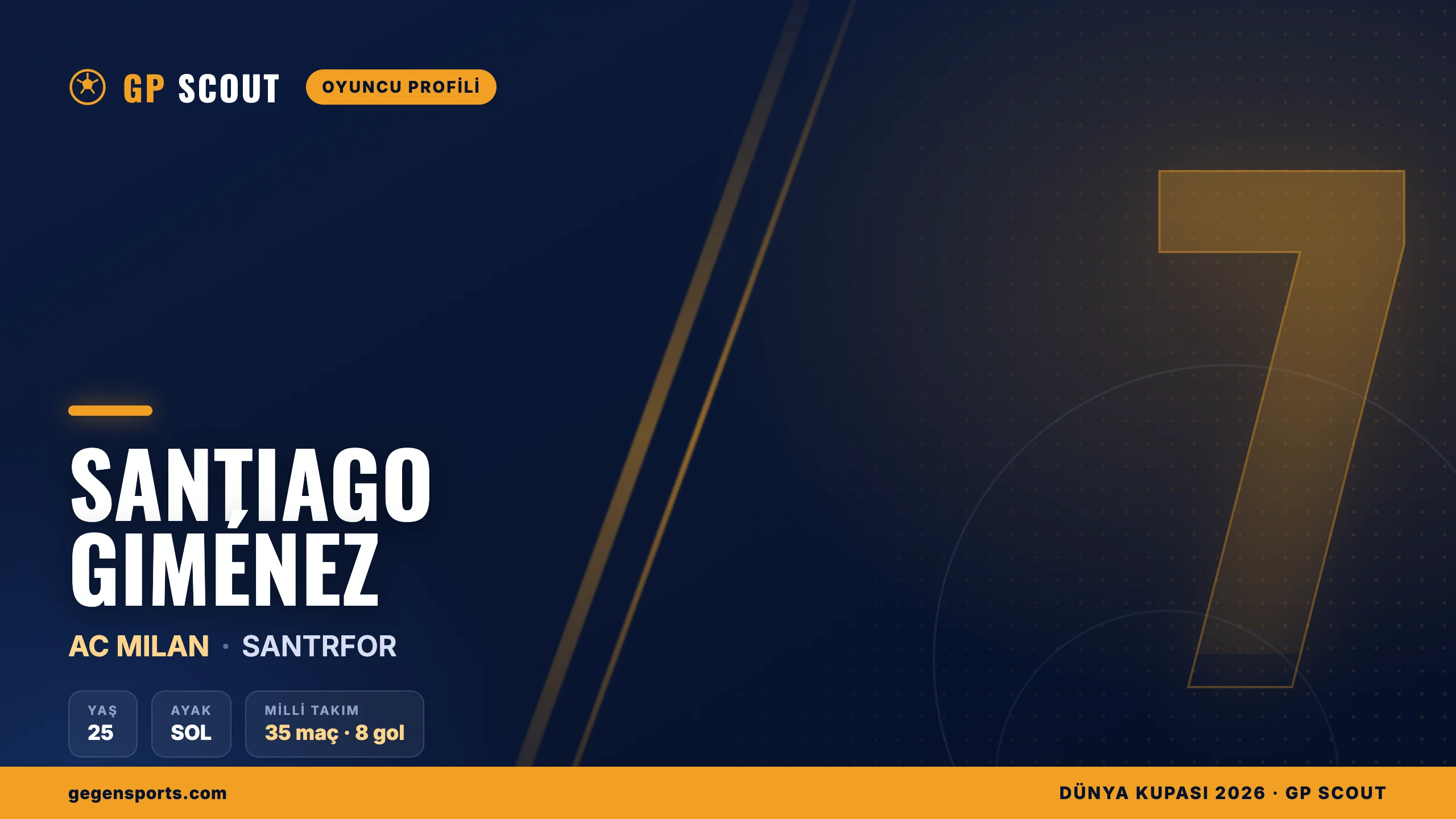 Santiago Giménez kimdir? AC Milan’ın Meksikalı santrforu, kariyeri