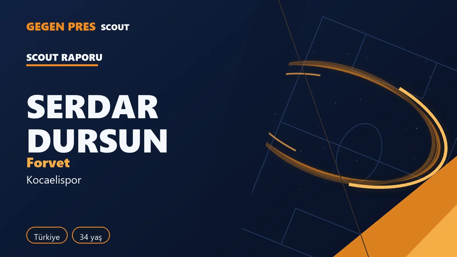 Serdar Dursun raporu: Süper Lig’de 28 maçta 6 gol — açık kaynak oyuncu analizi