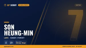 Son Heung-min kimdir? Güney Kore’nin efsane kaptanı, artık LAFC’de