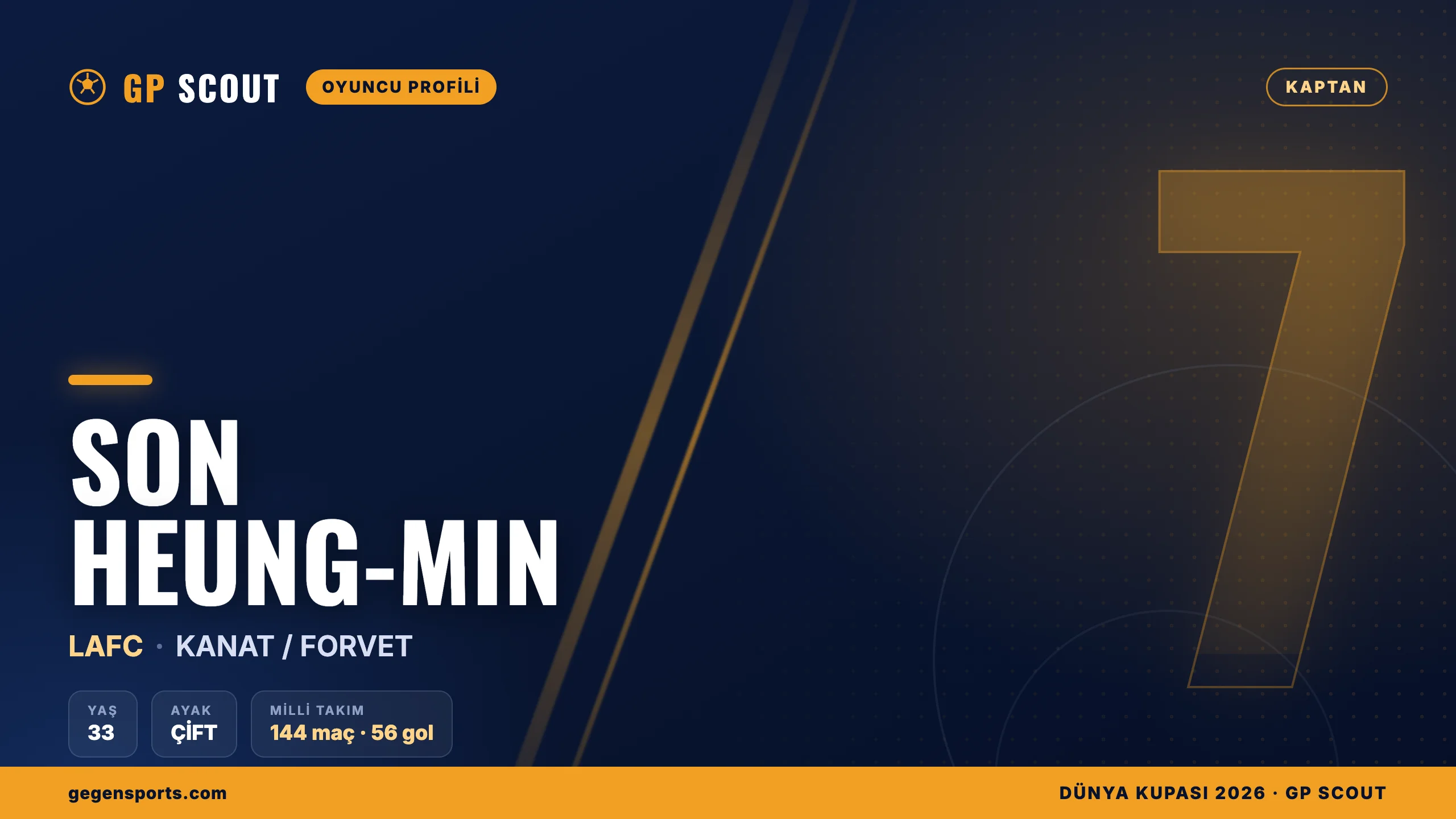 Son Heung-min kimdir? Güney Kore’nin efsane kaptanı, artık LAFC’de