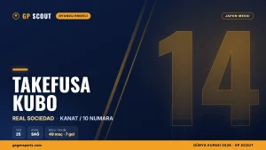 Takefusa Kubo kimdir? Real Sociedad’ın ‘Japon Messi’si, kariyeri