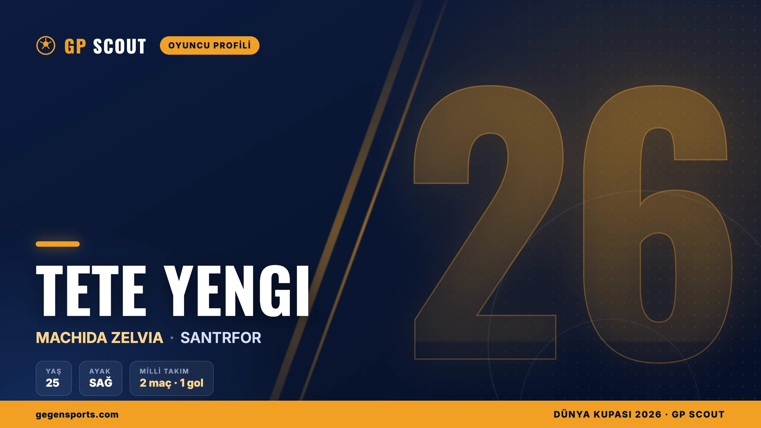 Tete Yengi kimdir? Avustralya’nın 1,97’lik dev santrforu, kariyeri