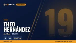 Theo Hernández kimdir? Al-Hilal’e giden hücumcu sol bek, kariyeri ve transferi
