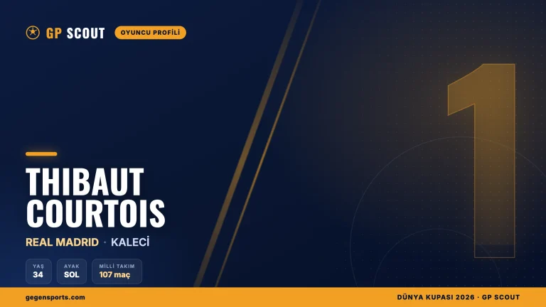 Thibaut Courtois kimdir? Real Madrid’in kalecisi, Şampiyonlar Ligi finali ve kariyeri