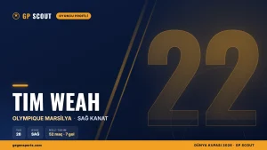 Tim Weah kimdir? Marsilya’nın çok yönlü kanadı, George Weah’ın oğlu