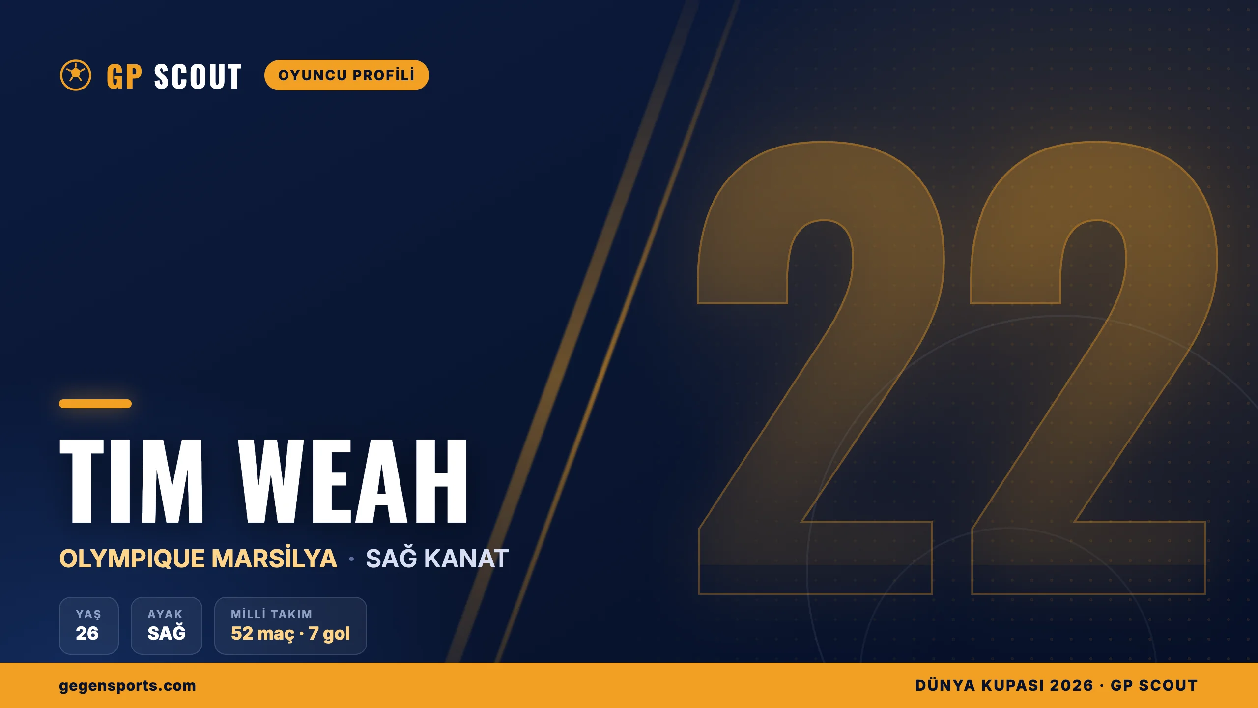 Tim Weah kimdir? Marsilya’nın çok yönlü kanadı, George Weah’ın oğlu