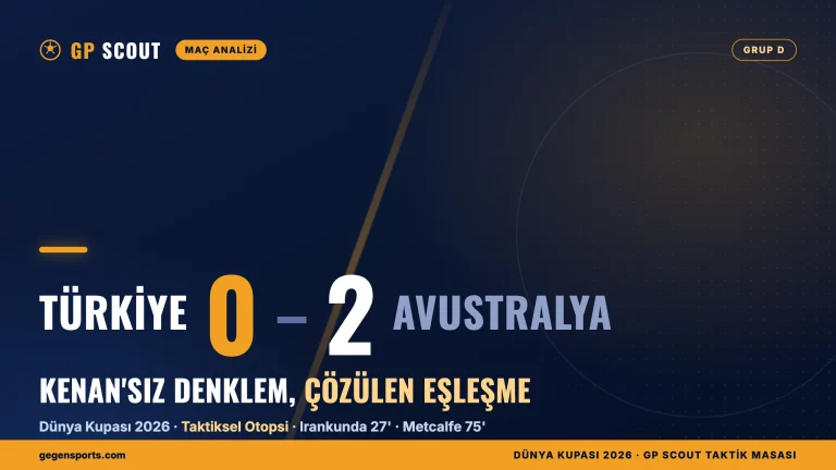 Türkiye 0-2 Avustralya | Taktiksel Otopsi: Kenan’sız Denklem ve Çözülen Eşleşme Şeması