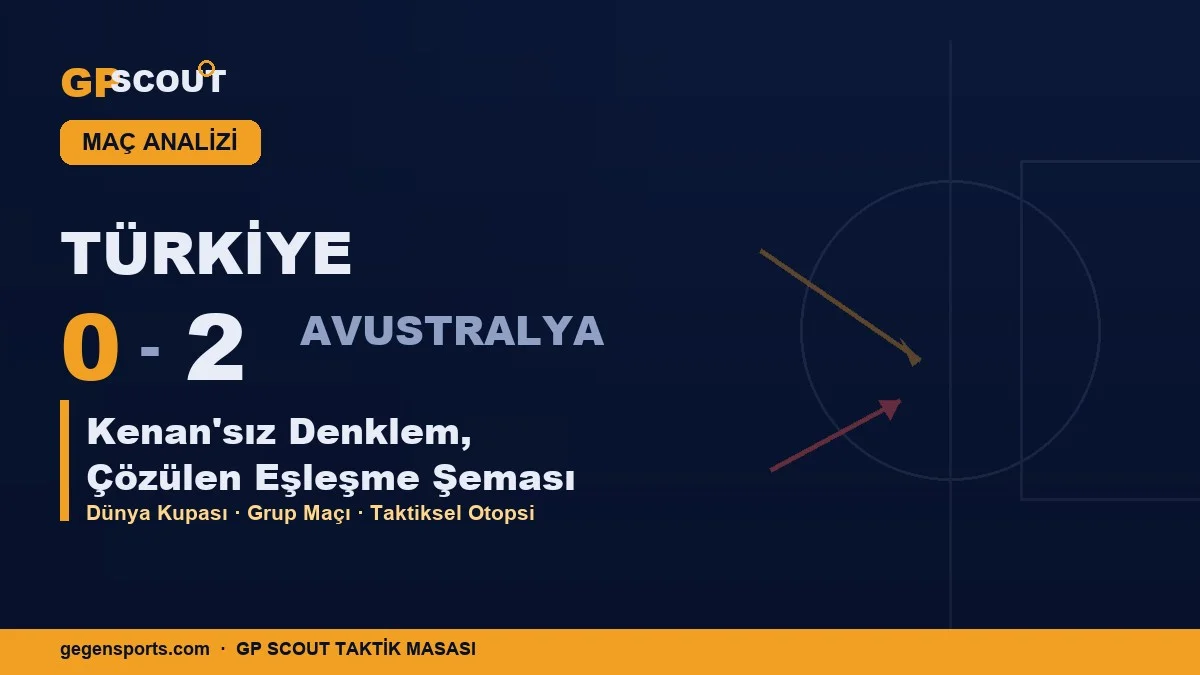 Türkiye 0-2 Avustralya | Taktiksel Otopsi: Kenan’sız Denklem ve Çözülen Eşleşme Şeması