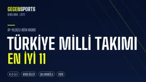 Türkiye Milli Takımı’nın Güncel En İyi 11’i (2026): Ay-Yıldızlı Rüya Kadro