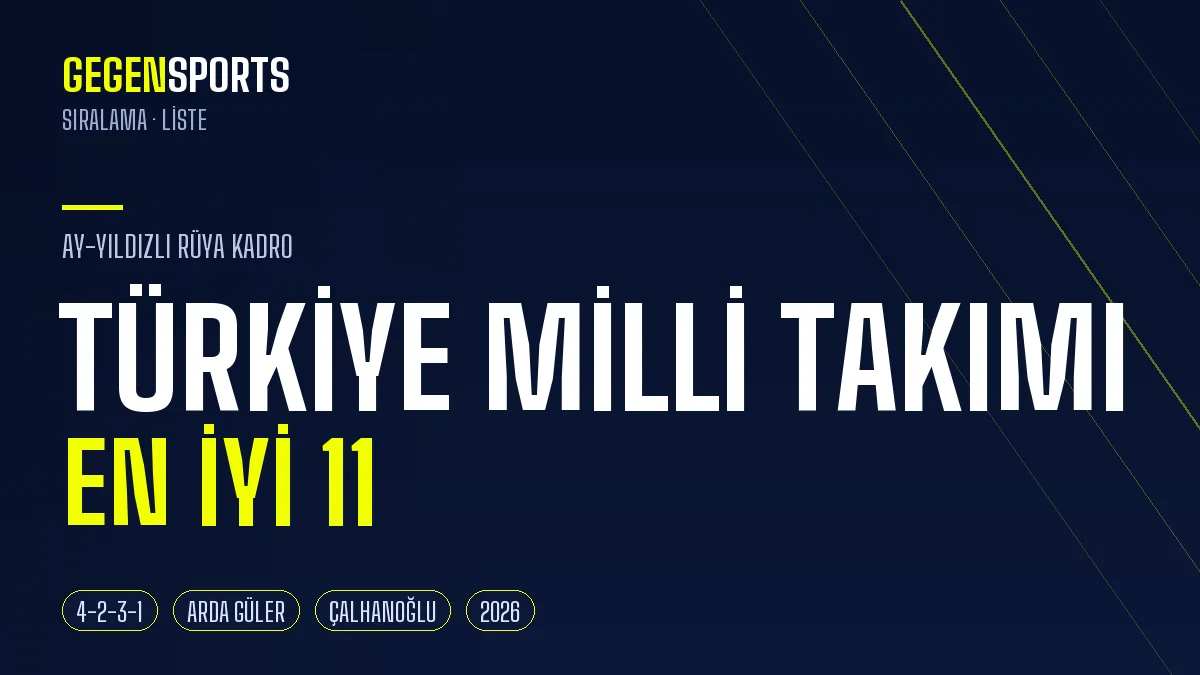 Türkiye Milli Takımı’nın Güncel En İyi 11’i (2026): Ay-Yıldızlı Rüya Kadro