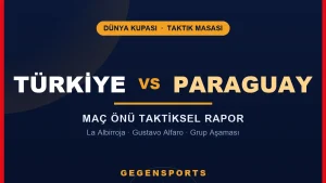 Türkiye’nin Rakibi Paraguay | Maç Önü Taktiksel Rapor: La Albirroja’nın Orta Bloğunu Nasıl Kırarız?