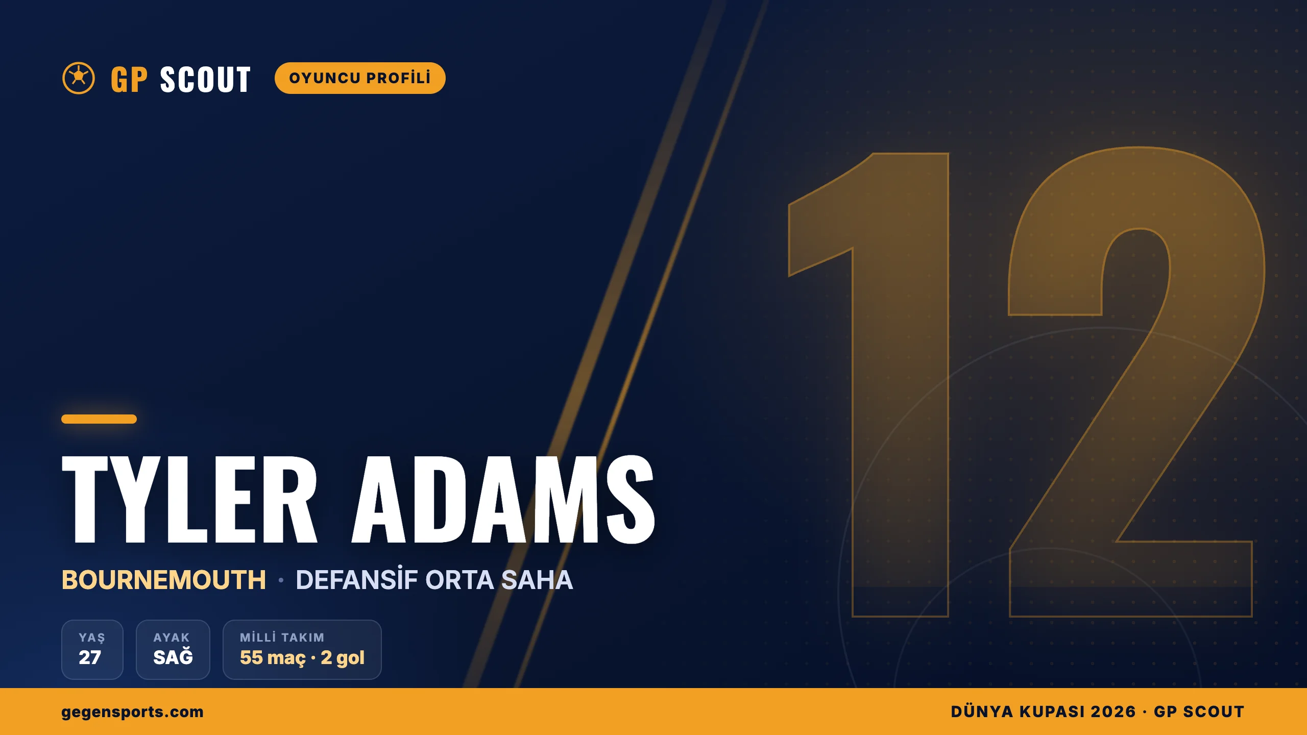 Tyler Adams kimdir? Bournemouth’un Amerikalı orta sahası, kariyeri