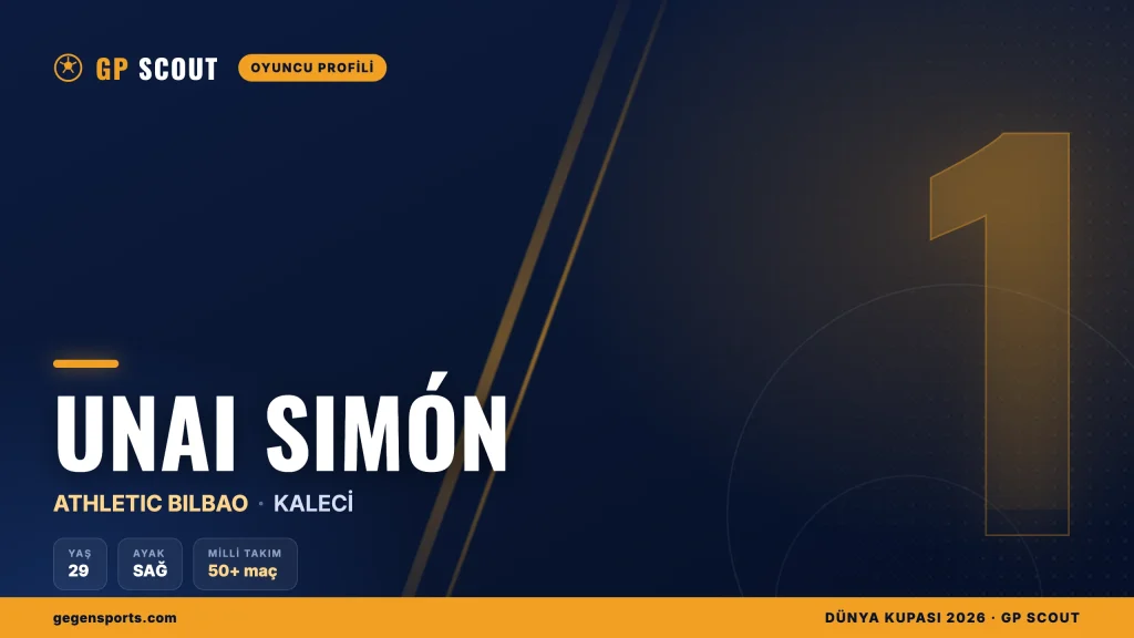 Unai Simón Scout Raporu: Athletic ve İspanya’nın 1 Numarası