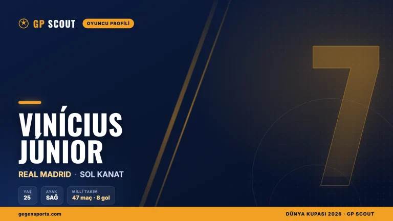 Vinícius Júnior kimdir? Real Madrid’in yıldız kanadı, kariyeri ve transferi