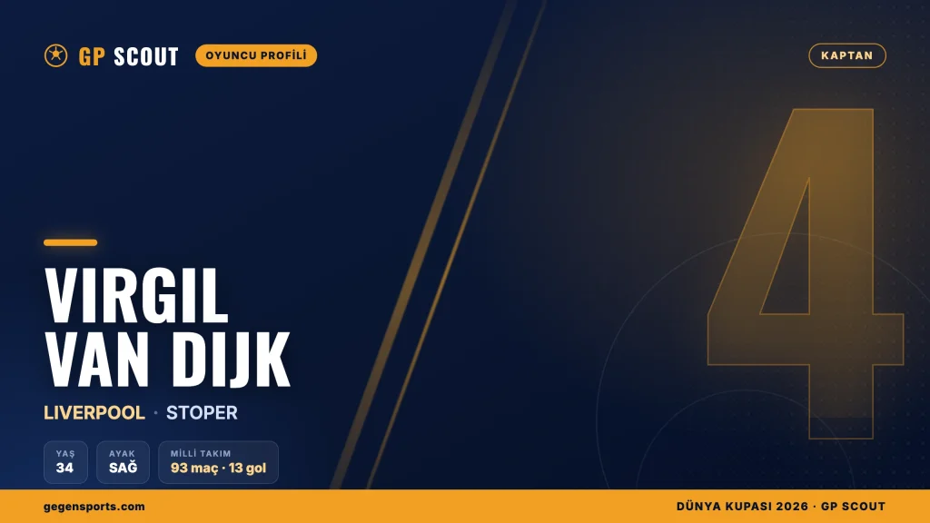 Virgil van Dijk kimdir? Hollanda kaptanı, dünyanın en iyi stoperlerinden, kariyeri