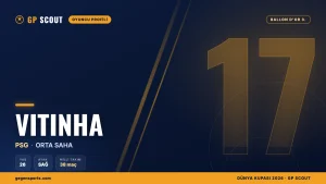 Vitinha kimdir? PSG’nin metronom orta sahası, kariyeri ve Şampiyonlar Ligi