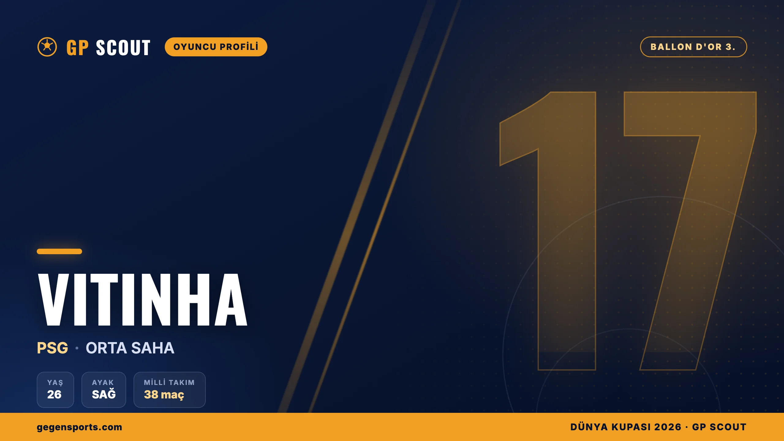 Vitinha kimdir? PSG’nin metronom orta sahası, kariyeri ve Şampiyonlar Ligi