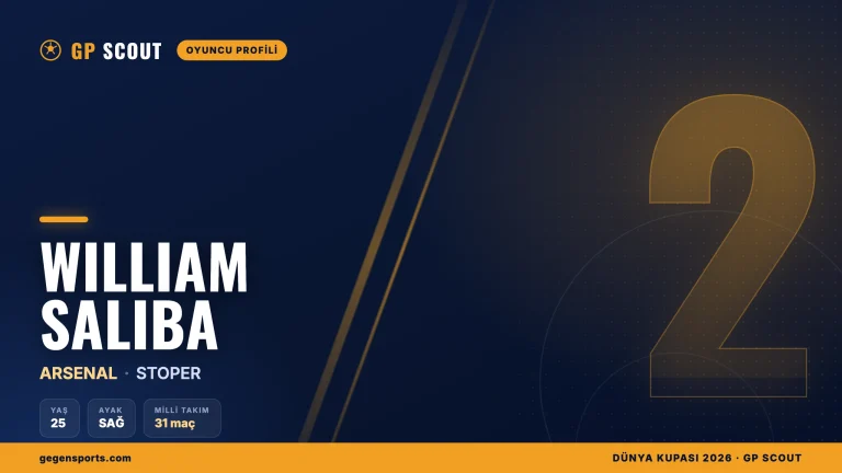 William Saliba kimdir? Arsenal’in stoperi, Premier Lig şampiyonluğu ve kariyeri