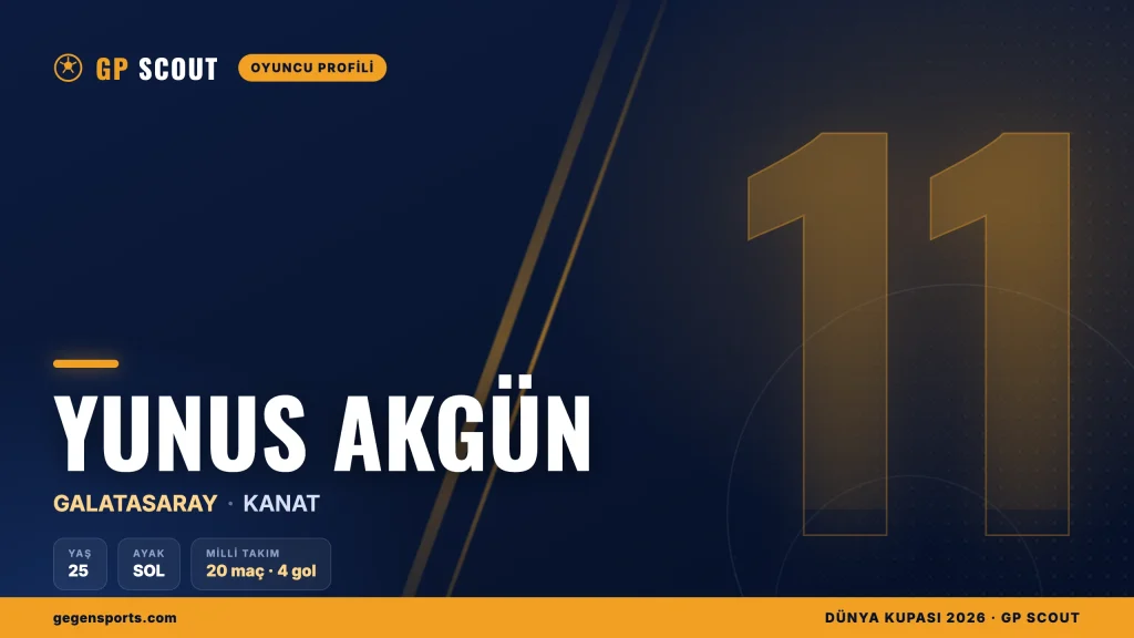 Yunus Akgün kimdir? Galatasaray kariyeri, Leicester kiralığı ve millî takım