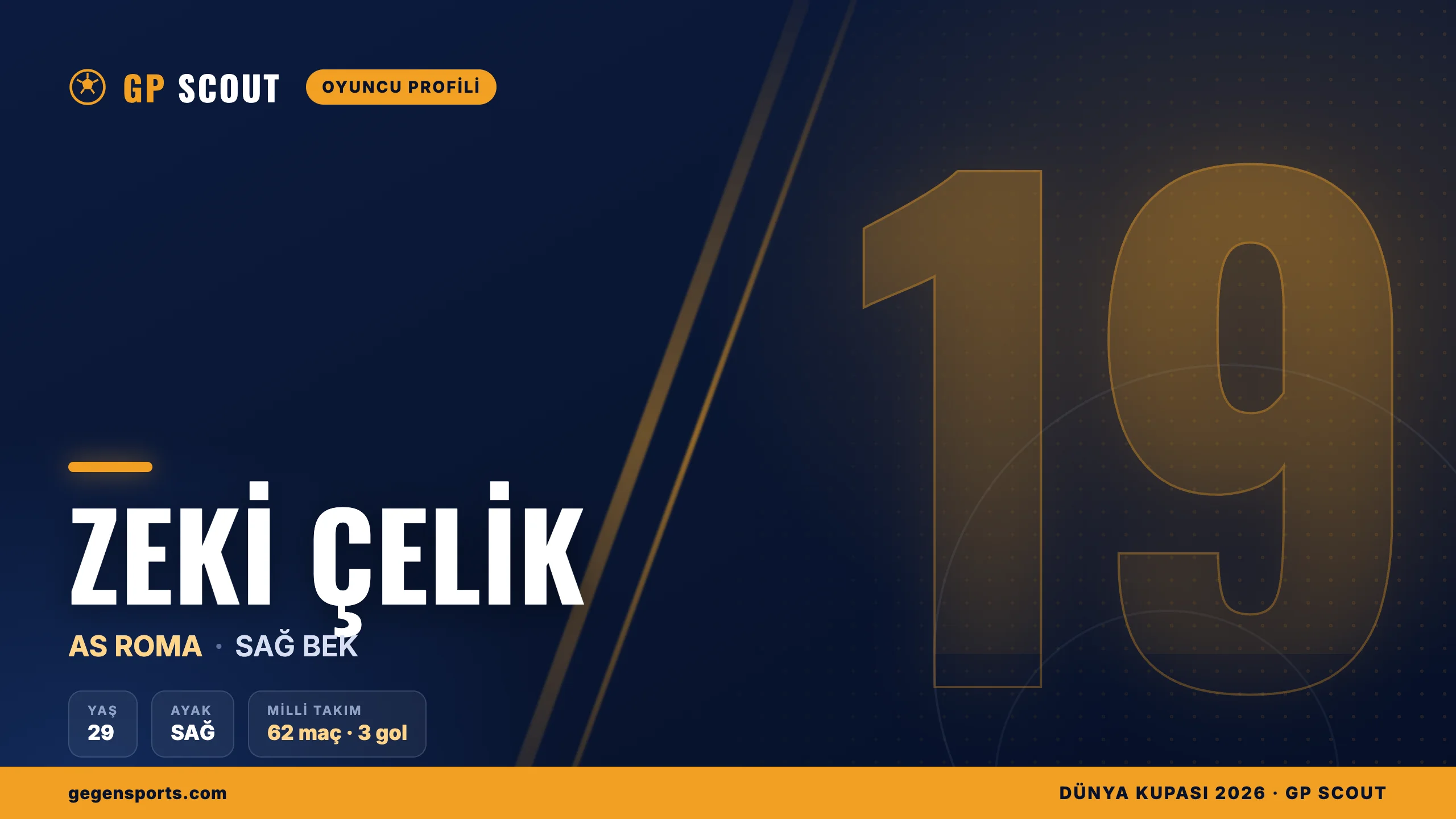 Zeki Çelik kimdir? Bursaspor’dan Lille ve Roma’ya uzanan kariyeri, transferleri