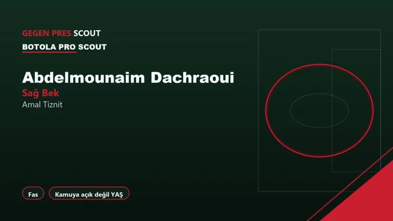 Abdelmounaim Dachraoui Amal Tiznit Scout Raporu