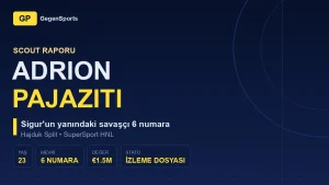 Adrion Pajaziti Scout File: The Warrior Six Beside Sigur