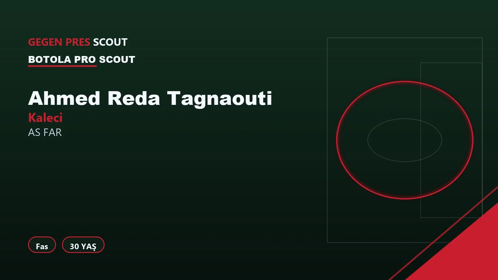 Ahmed Reda Tagnaouti AS FAR Scout Raporu