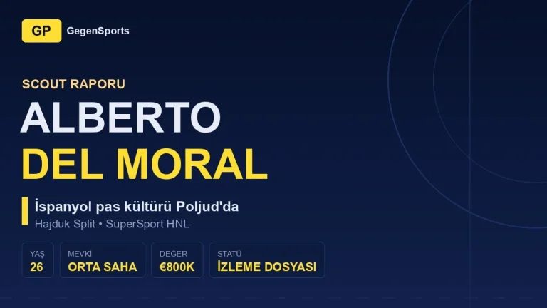 Alberto del Moral Scout Raporu: İspanyol Pas Kültürü Hajduk Orta Sahasına Ne Katıyor?