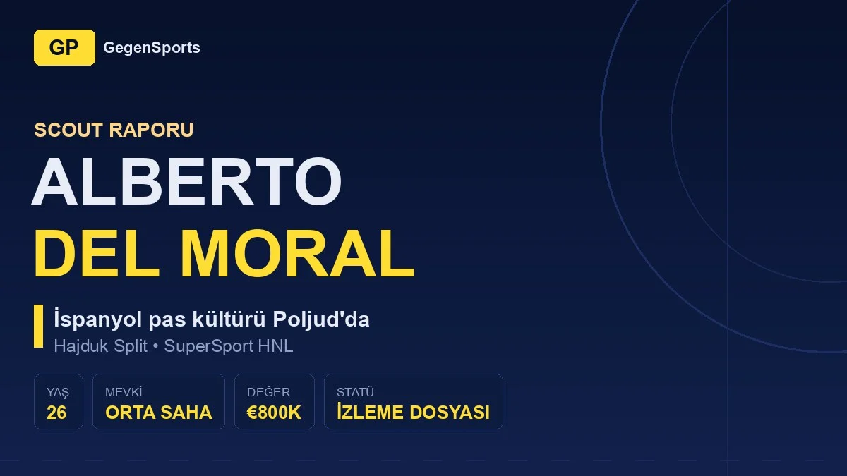 Alberto del Moral Scout Raporu: İspanyol Pas Kültürü Hajduk Orta Sahasına Ne Katıyor?