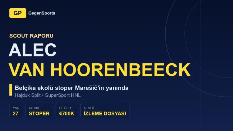Alec Van Hoorenbeeck Scout Raporu: Belçikalı Stoper Hajduk Savunmasına Ne Getiriyor?