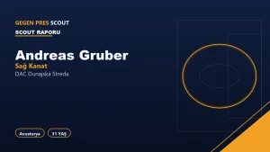 Andreas Gruber DAC Dunajská Streda Scout Raporu