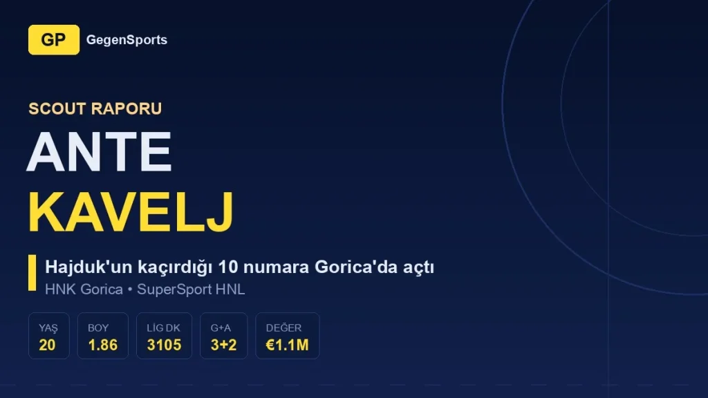 Ante Kavelj Scout Raporu: Hajduk’un Elinden Kaçan 10 Numara Gorica’da Nasıl Patladı?