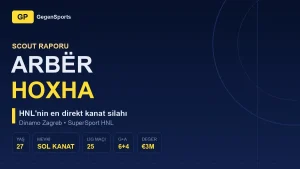 Arbër Hoxha Scout Raporu: HNL’nin En Direkt Kanadı Süper Lig Radarına Girmeli mi?