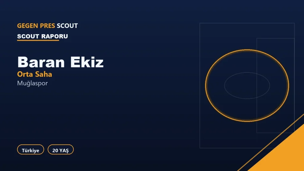 Baran Ekiz Muğlaspor Scout Raporu
