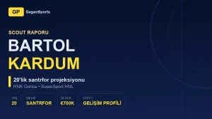 Expediente de scouting de Bartol Kardum: ¿quién es la apuesta de 700 mil euros del Gorica?