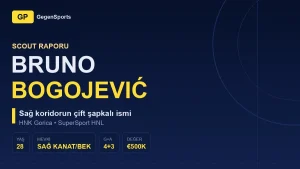 Bruno Bogojević Scout Report: How Do You Price a Man Who Plays the Whole Right Corridor?