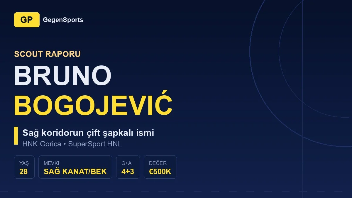 Bruno Bogojević Scout Report: How Do You Price a Man Who Plays the Whole Right Corridor?