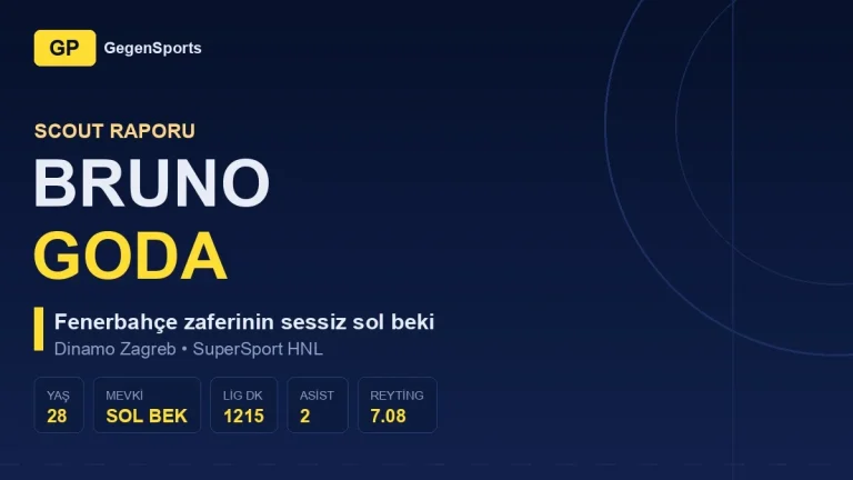 Bruno Goda Scout Raporu: Fenerbahçe Zaferinin Sessiz Sol Beki Ne Vadediyor?