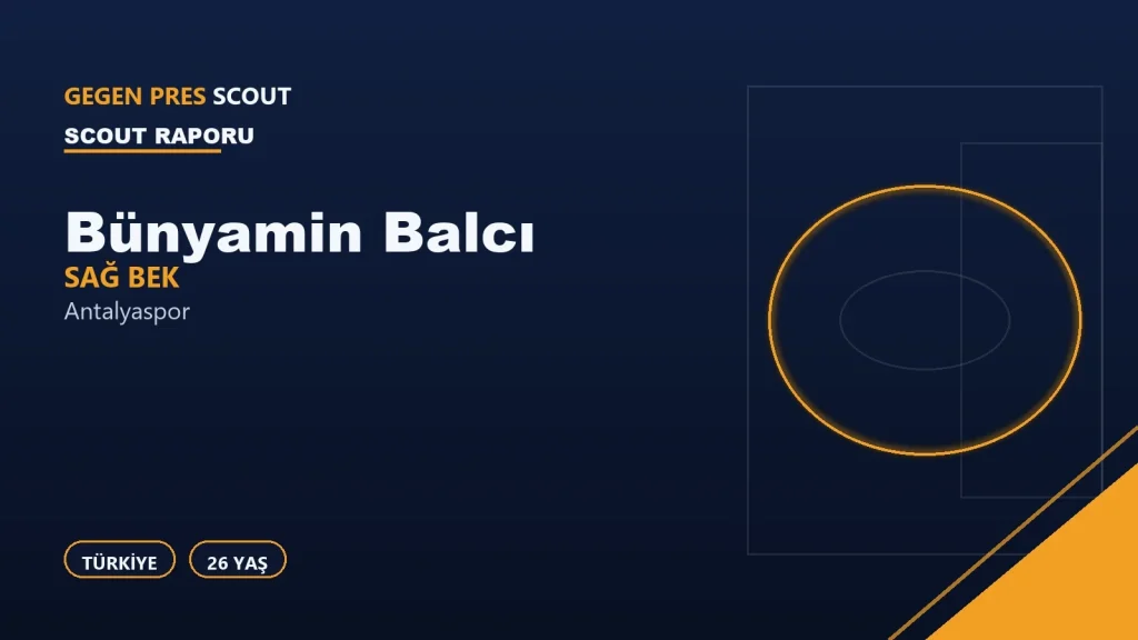 Bünyamin Balcı nasıl oynuyor? Antalyaspor sağ bekinin scout raporu