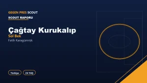 Çağtay Kurukalıp Fatih Karagümrük Informe de Scouting