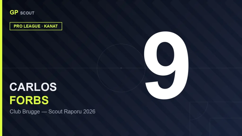 Carlos Forbs Scout Raporu 2026: Barcelona Karşısındaki 17 Dakika Bir Kariyeri Nasıl Değiştirdi?