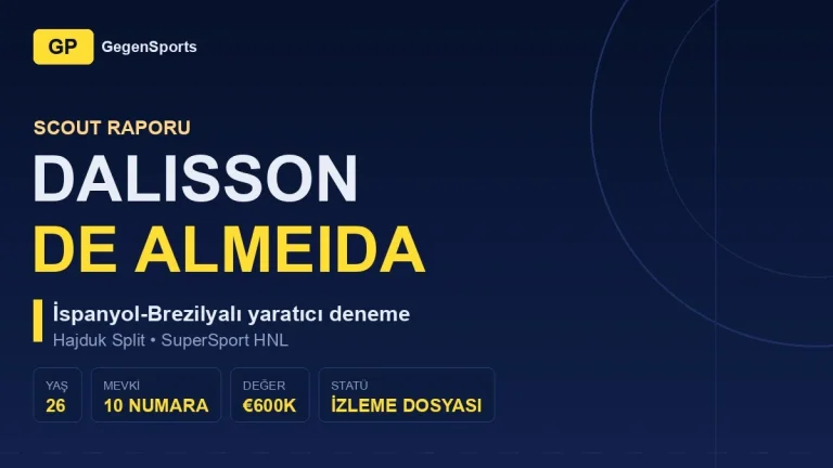 Dalisson de Almeida Scout Raporu: Livaja’nın Yükünü Kim Paylaşacak?