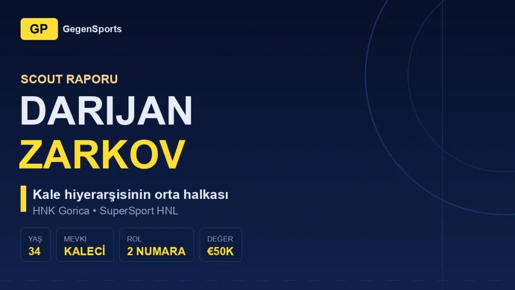 Darijan Zarkov Scout Raporu: 34’lük İkinci Kaleci ve Görünmeyen Sözleşme