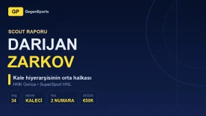 Darijan Zarkov Scout Raporu: 34’lük İkinci Kaleci ve Görünmeyen Sözleşme