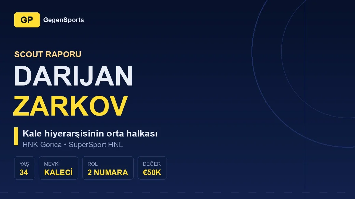 Darijan Zarkov Scout Raporu: 34’lük İkinci Kaleci ve Görünmeyen Sözleşme