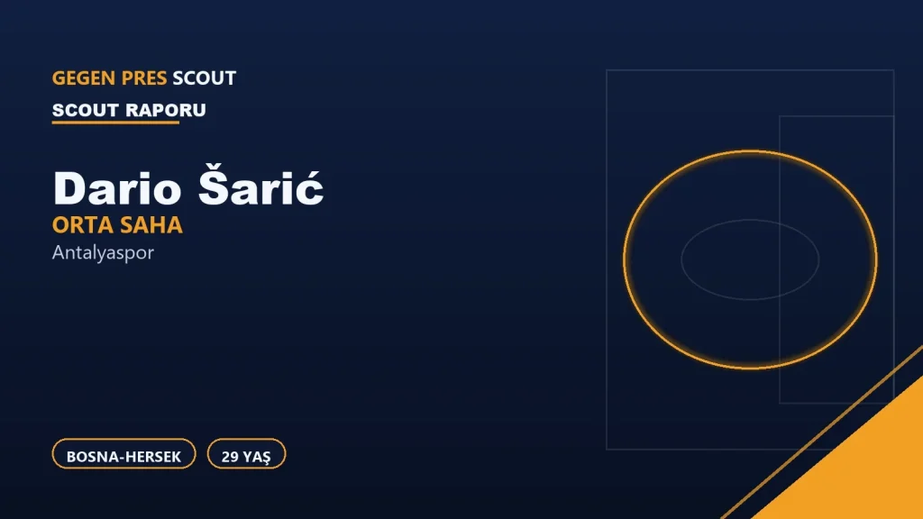 Dario Šarić nasıl oynuyor? Antalyaspor orta sahainin scout raporu