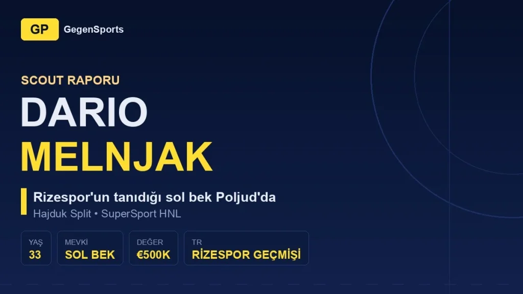 Dario Melnjak Scout Raporu: Hajduk Split’in Tecrübeli Sol Beki