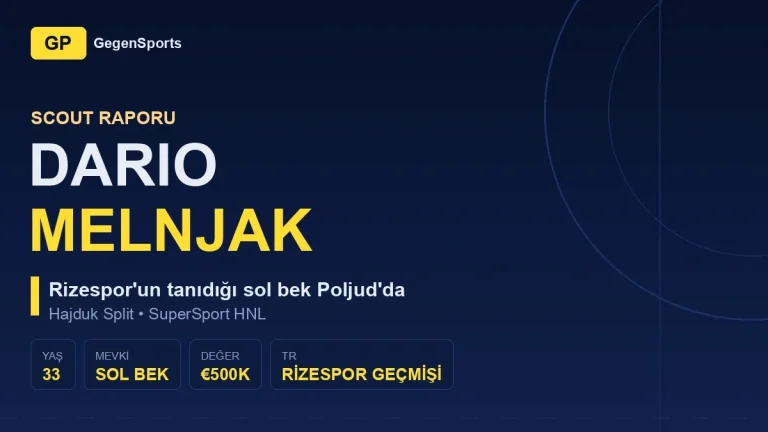Dario Melnjak Scout Raporu: Hajduk Split’in Tecrübeli Sol Beki