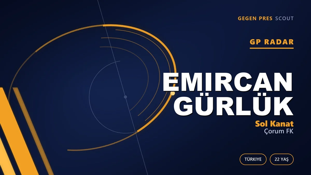GP Radar: Emircan Gürlük — Çorum FK’nın Rusya Çıkışlı Transferi