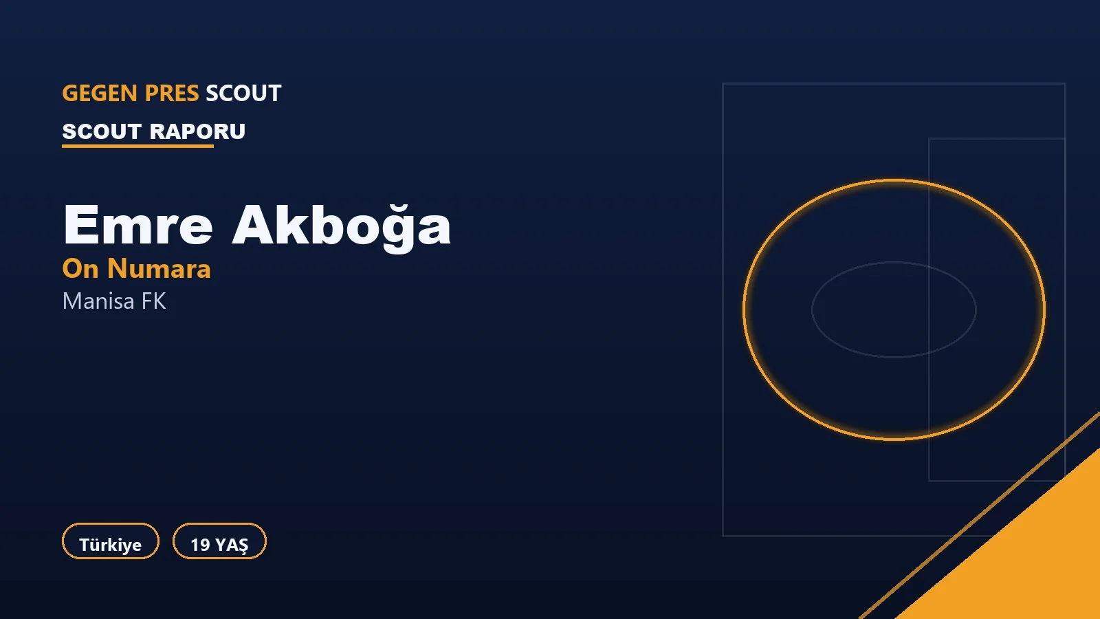 Emre Akboğa Manisa FK Scout Report